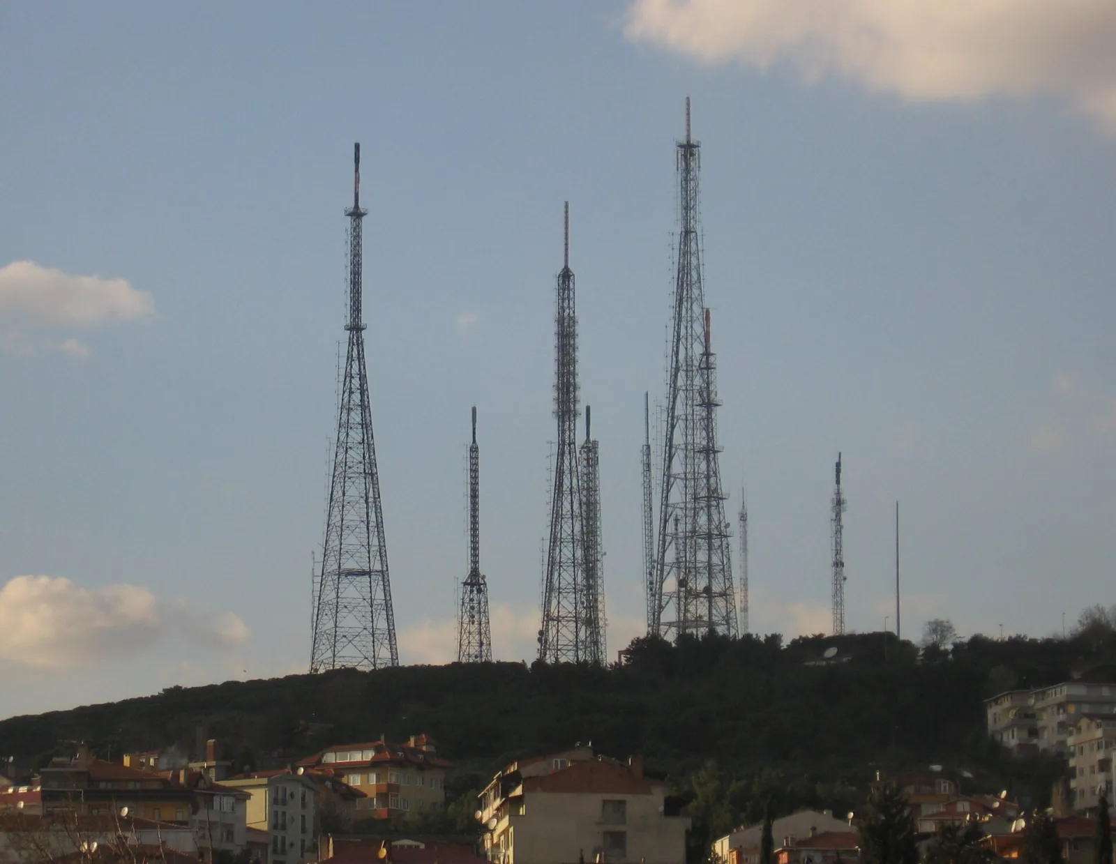 Büyük Çamlıca, Üsküdar, İstanbul — Park ve Doğa