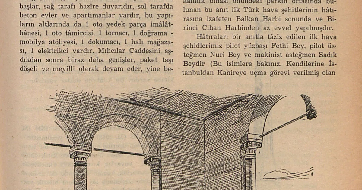 Tayyare Şehitleri Anıtı, Fatih, İstanbul