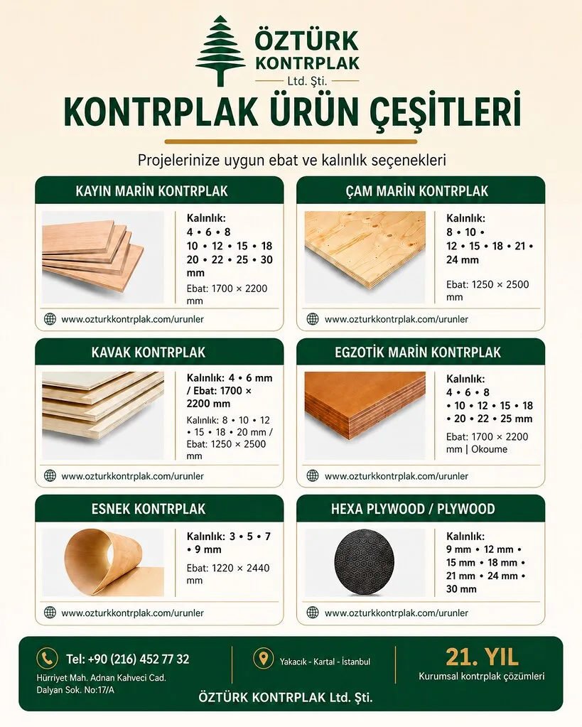 Tepeli Restaturant, Kartal