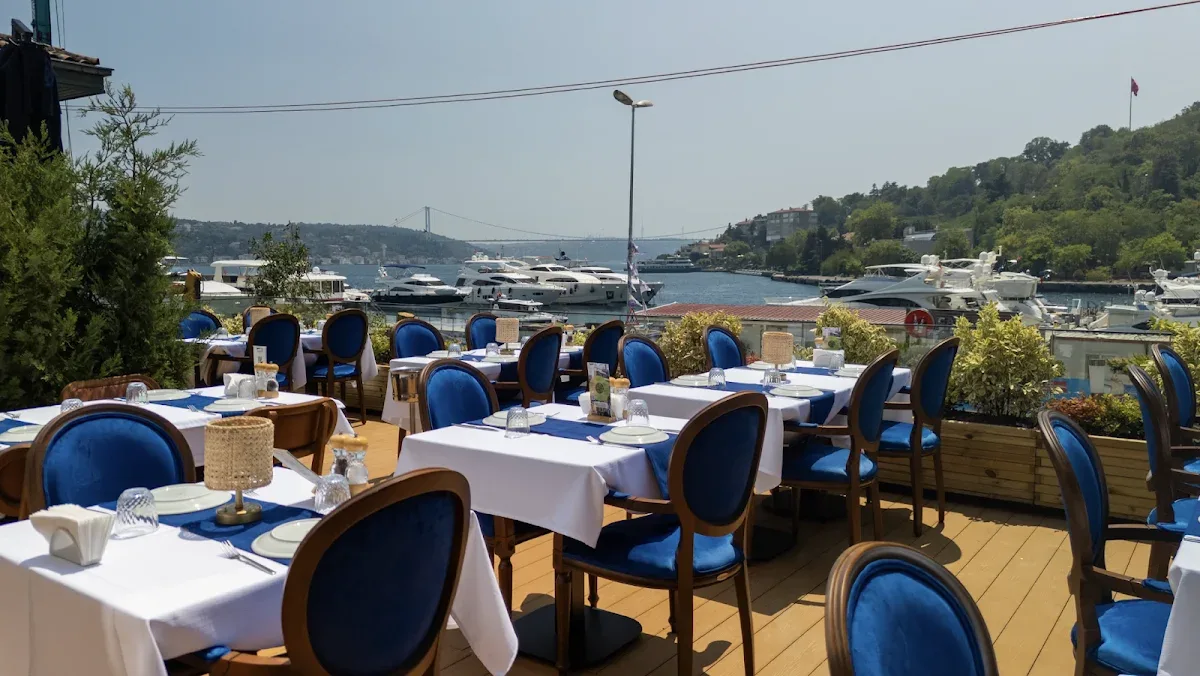 Köşebaşı İstinye, Sarıyer