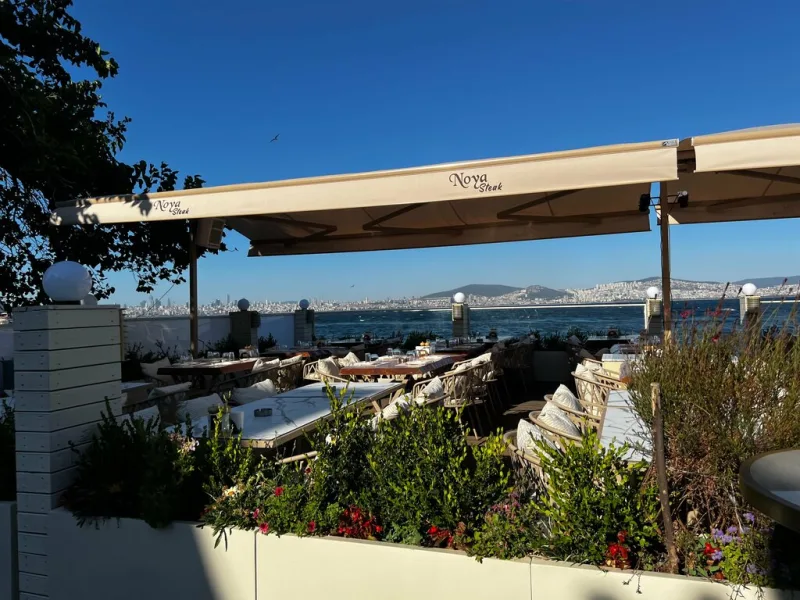 Proti, Adalar