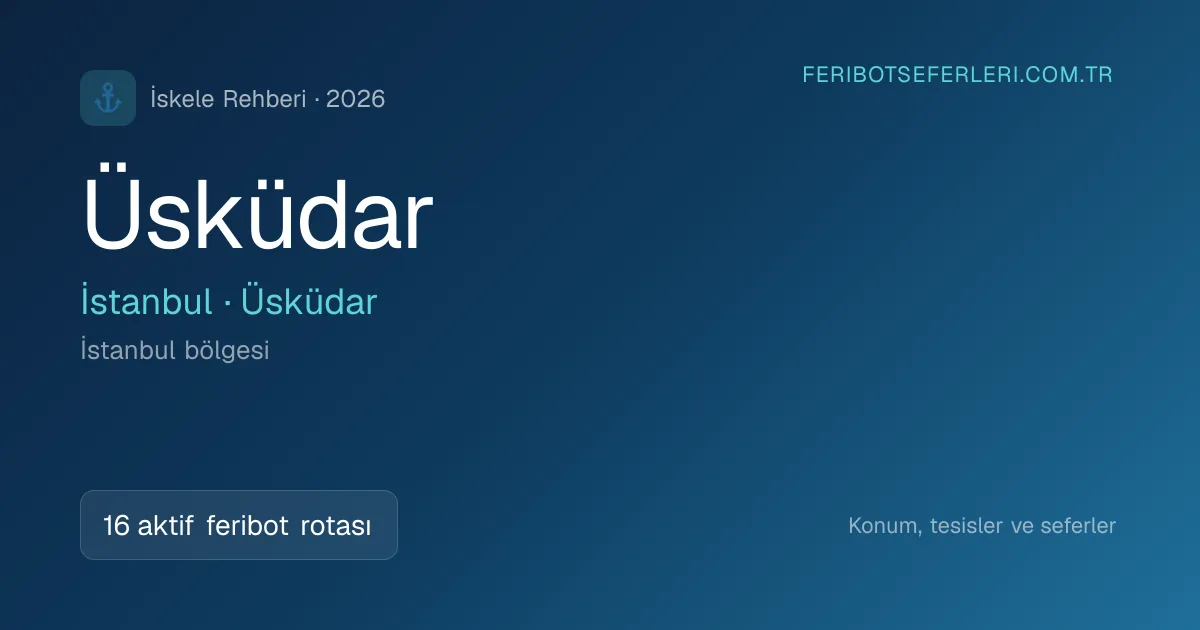 Üsküdar İskender, Sultanbeyli